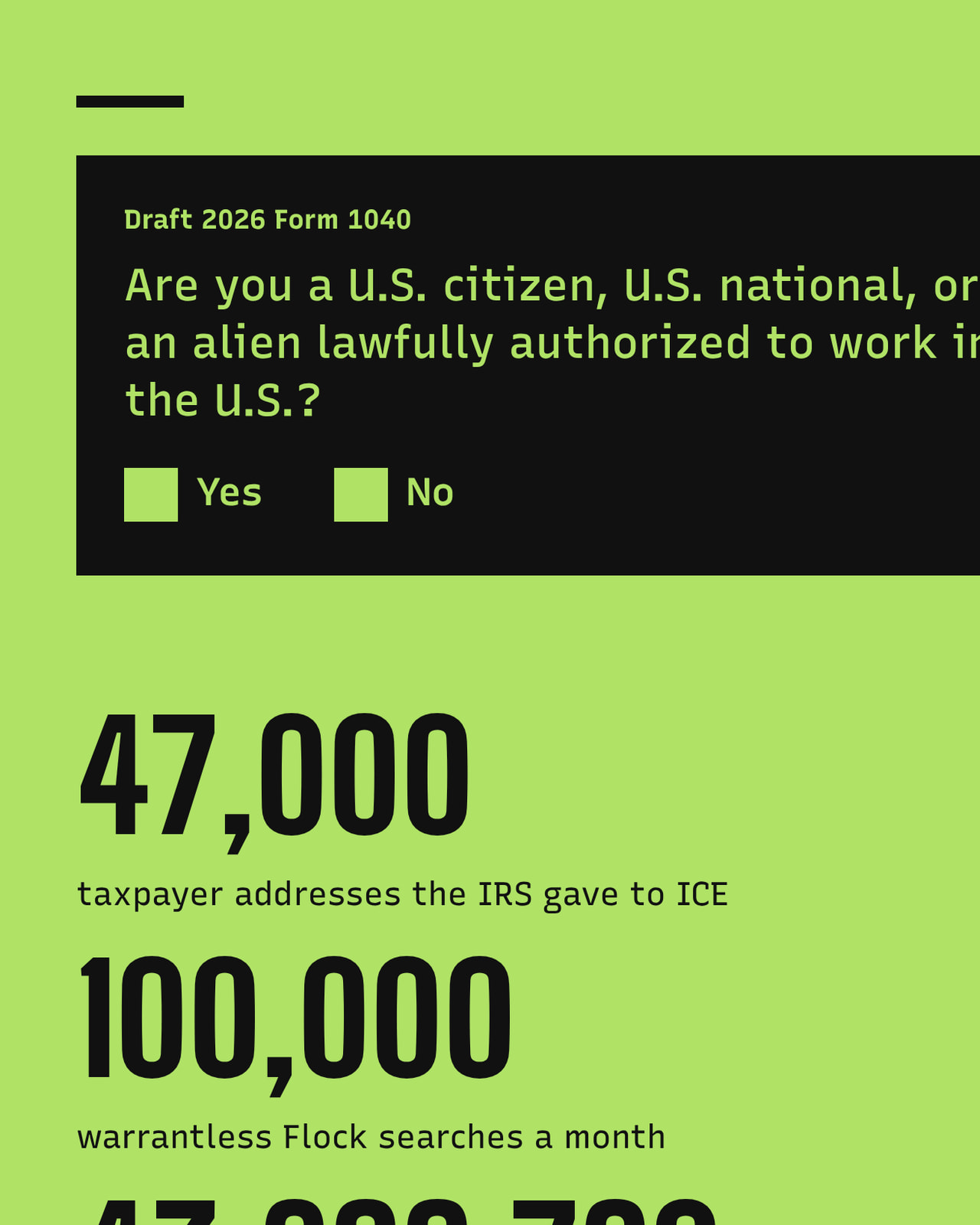 The draft 2026 Form 1040 question asking whether the filer is a U.S. citizen, U.S. national, or an alien lawfully authorized to work, with Yes and No boxes, above three figures: 47,000 taxpayer addresses the IRS gave to ICE, 100,000 warrantless Flock searches a month, and 43,899,720 violations a New Mexico jury found against Meta.