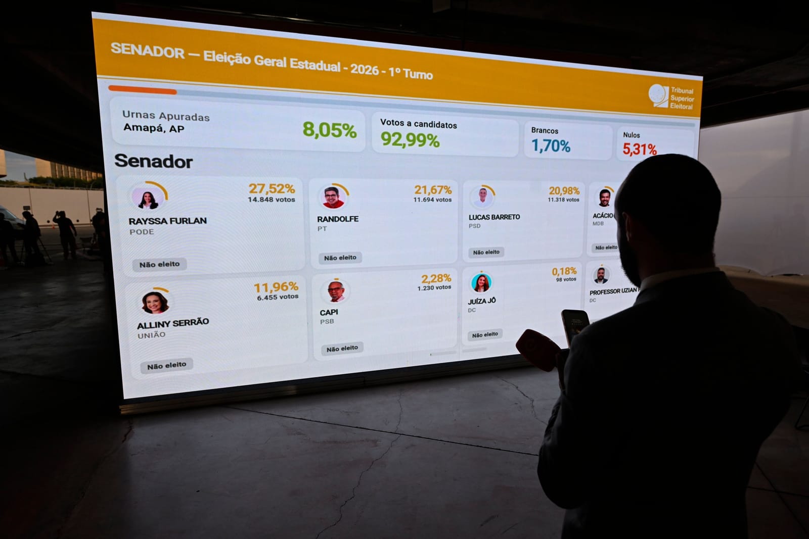 The count of first-round votes on Oct. 4, 2026 at the Superior Electoral Tribunal (TSE) in Brasília, with the electronic results panel.